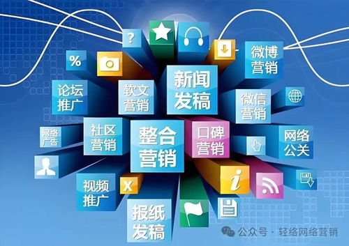 輕絡傳媒 中小企業網絡營銷的領航者與網絡設備銷售專家