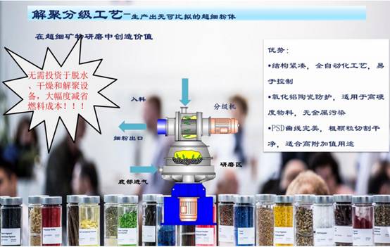 2021先進粉體裝備制造及營銷網絡研討會圓滿落幕，聚焦網絡設備銷售新機遇