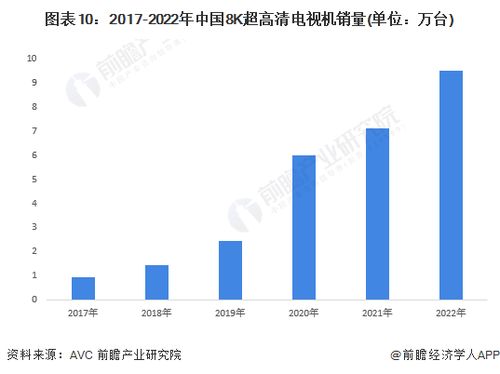 松下放棄電視機業(yè)務(wù)，押注人工智能重塑未來
