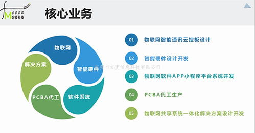 智能共享酸奶機系統(tǒng)的網(wǎng)絡(luò)技術(shù)開發(fā)與應(yīng)用
